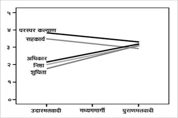 सूरक्षेत्रामागचे कुरुक्षेत्र