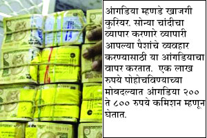 आंगडिया म्हणजे काय?