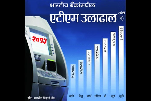 एनएसईएल घोटाळा : जिग्नेश शाह यांचे थकबाकीदारांशी साटेलोटय़ाचेच कारस्थान ‘एमएमटीसी’चा आरोप