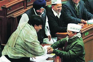 विश्वासदर्शक ठरावात केजरीवाल यांची कसोटी