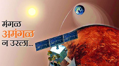 मंगळ अमंगळ न उरला..
