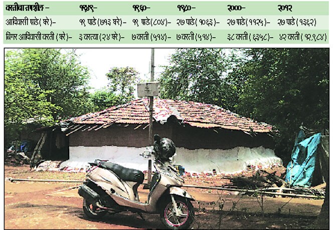 झगमगणाऱ्या महानगरीत अजूनही पाडे अंधारात