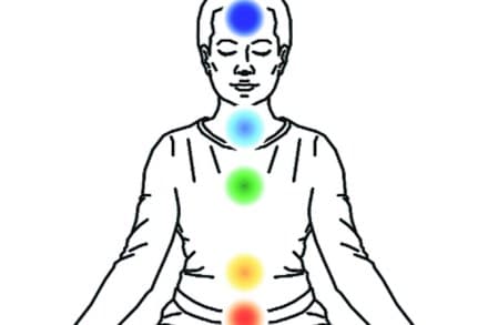 कुंडलिनी जागृती (!) कुंडलिनी जागृती (!)