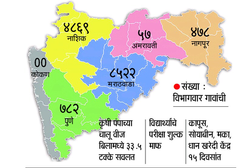 त्यामुळे १४ हजार ७०८ गावांची नजर आणेवारी ५० टक्क्यांपेक्षा कमी असून २५ हजार ३४५ गावांची पसेवारी ५० टक्क्यांपेक्षा जास्त आहे.