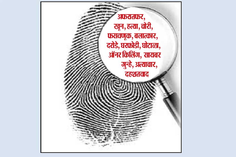 तपासचक्र : केरळमधील सायबर भामटे
