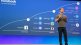 Mark Zuckerberg, Facebook Live Q&A, Mark Zuckerberg Live Q&A, Facebook Live Q&A date