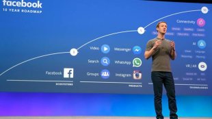 Mark Zuckerberg, Facebook Live Q&A, Mark Zuckerberg Live Q&A, Facebook Live Q&A date