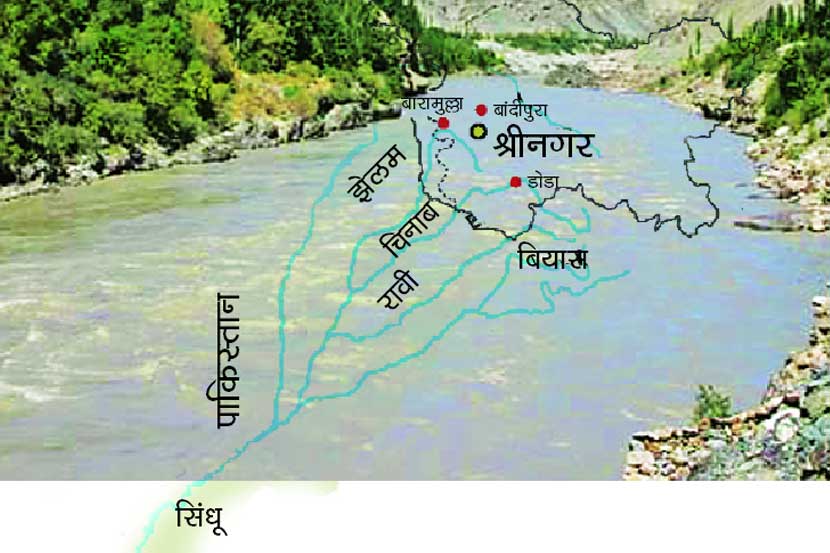 सिंधू कराराचे ‘शस्त्र’ करार काय आहे?