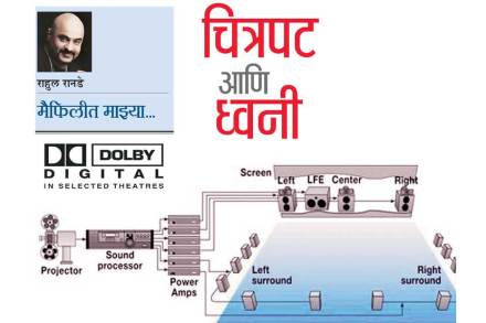 चित्रपट आणि ध्वनी