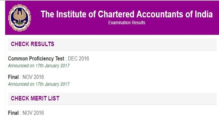 ICAI results 2016: सीएच्या अंतिम परीक्षेचा निकाल जाहीर; भिवंडीचा पियूष लोहिया देशातून दुसरा