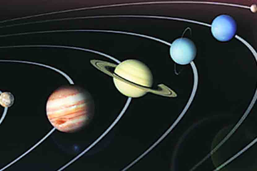 seven Earth size worlds, सौरमालेबाहेर सात ग्रह पृथ्वीच्या आकाराचे