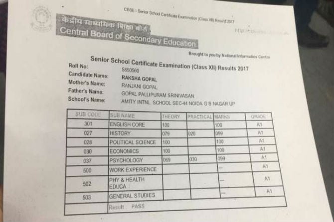 CBSE class 12th results 2017 : रक्षा गोपाळने मिळविले तीन विषयात पैकीच्या पैकी…