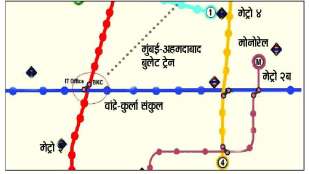Mumbai Metro stations