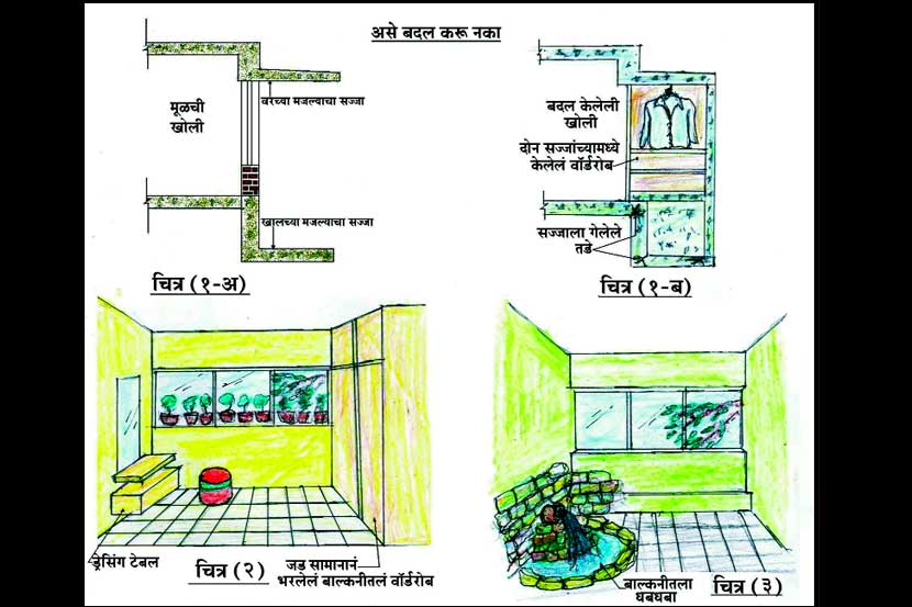 फंजिबल एफएसआय आणि इमारत सुरक्षा