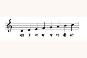 music instrument,