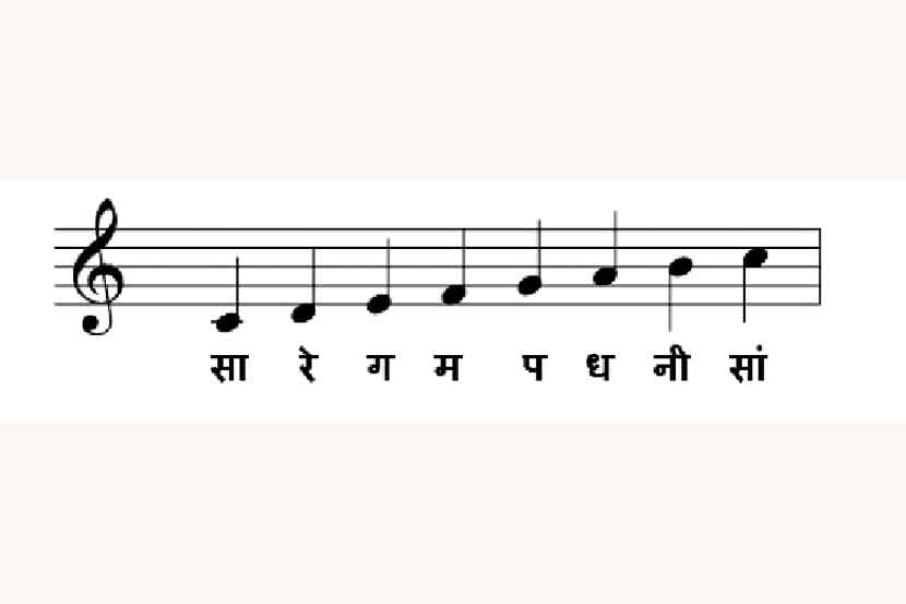 music instrument,