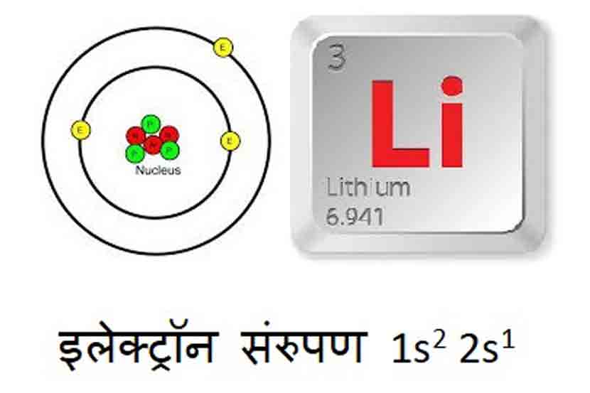 लिथियम