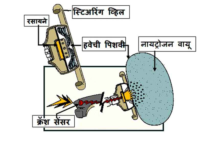 ( संग्रहीत प्रतिकात्मक छायाचित्र )