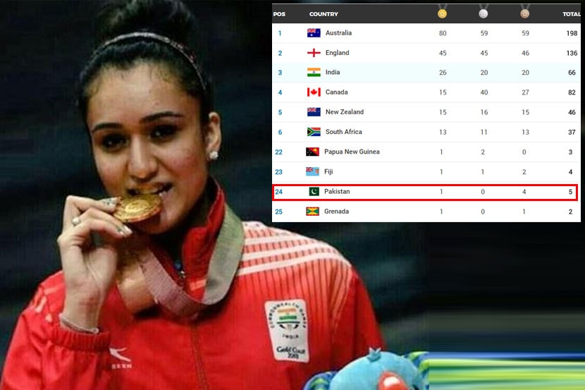 मनिका भारतासाठी सर्वाधिक पदके जिंकणारी खेळाडू ठरली