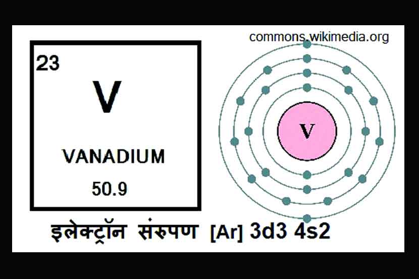व्हॅनॅडिअम