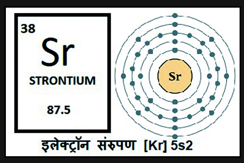 स्ट्रॉन्शिअम