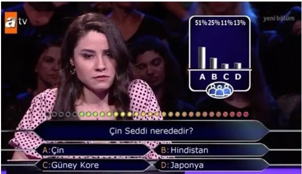 Who Wants To Be A Millionaire? कार्यक्रमामध्ये घडलेला एक गंमतीशीर किस्सा सध्या सोशल मीडियावर चर्चेत आला आहे. 