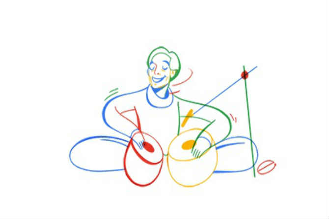 Lachhu Maharaj, Google Doodle