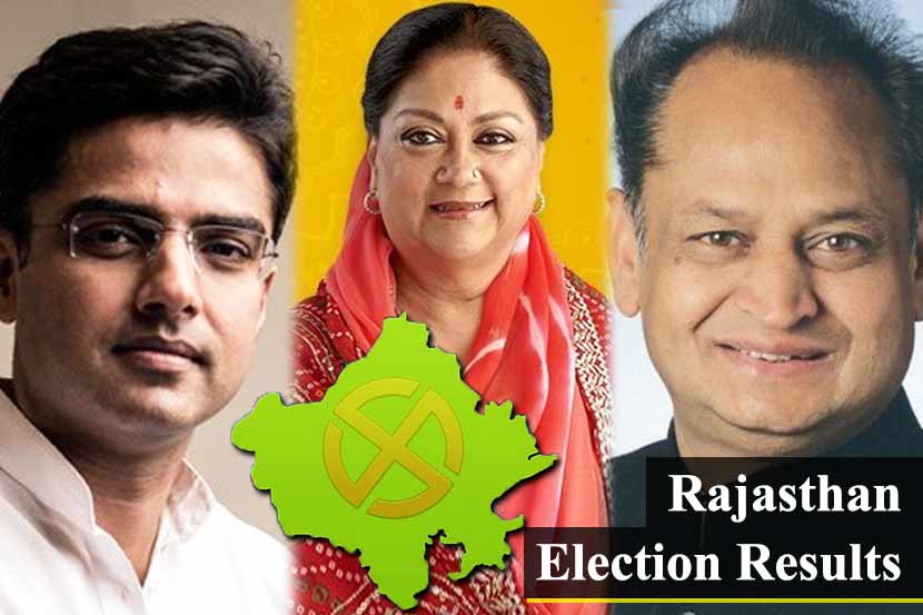 Rajasthan Election 2018 Result