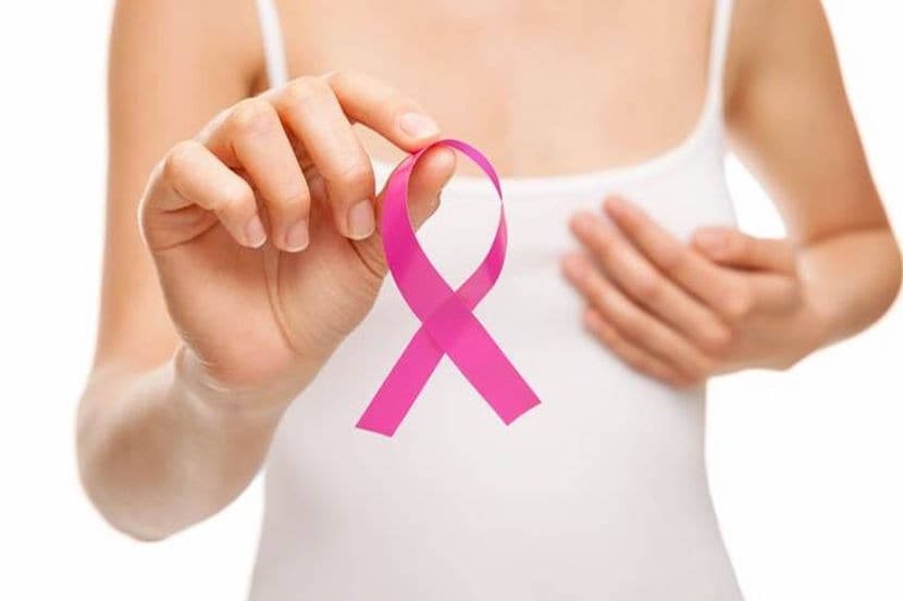 World Cancer Day : ब्रेस्ट कॅन्सर म्हणजे काय? लक्षणे आणि उपाय