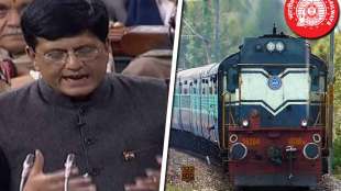 Railway Budget 2019