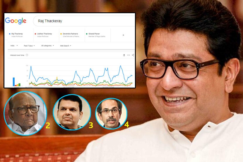 राज ठाकरेंना पत्र