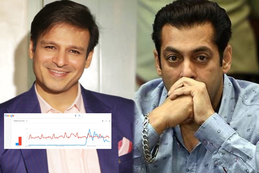 salman khan, vivek oberoi