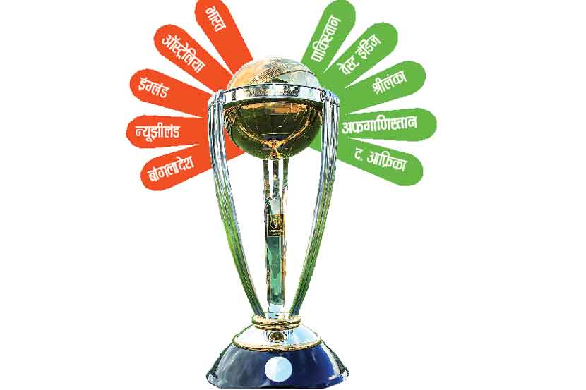 cricket world cup 2019 : ड्रोनच्या नजरेतून : राऊंड रॉबिन पद्धतीचे उणेपण..?