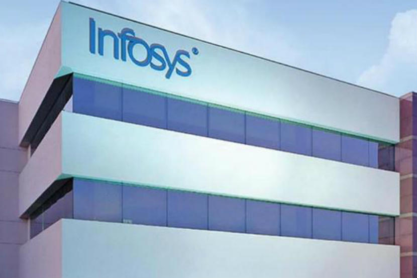 Infosys Share Price Crash : एकाच सत्रात गुंतवणूकदारांच्या 45 हजार कोटींची राख