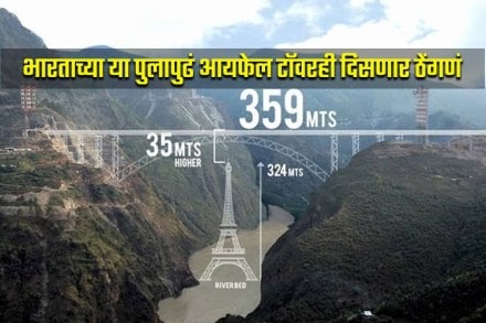 अभिमानास्पद: आयफेल टॉवरपेक्षा उंच भारतीय रेल्वेचा ब्रिज, जाणून घ्या १० वैशिष्ट्ये
