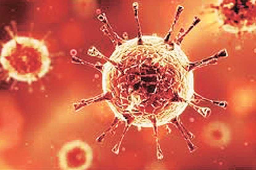 Coronavirus : जिल्ह्य़ात करोना रुग्ण ७०० च्या उंबरठय़ावर!