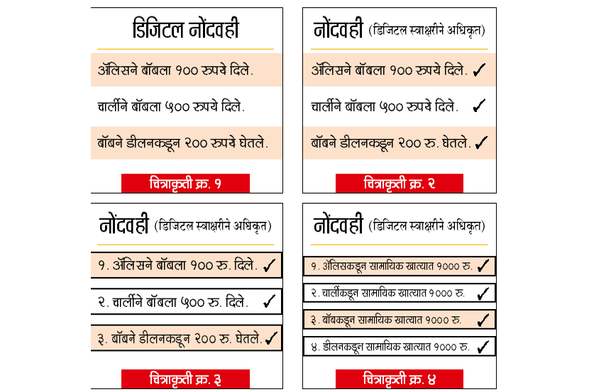संग्रहित छायाचित्र