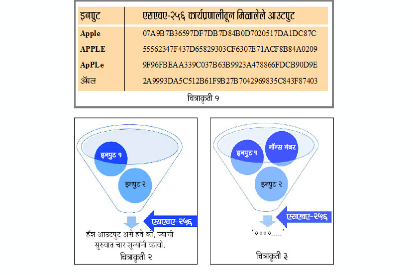 संग्रहित छायाचित्र
