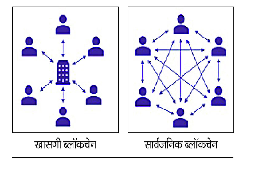 संग्रहित छायाचित्र