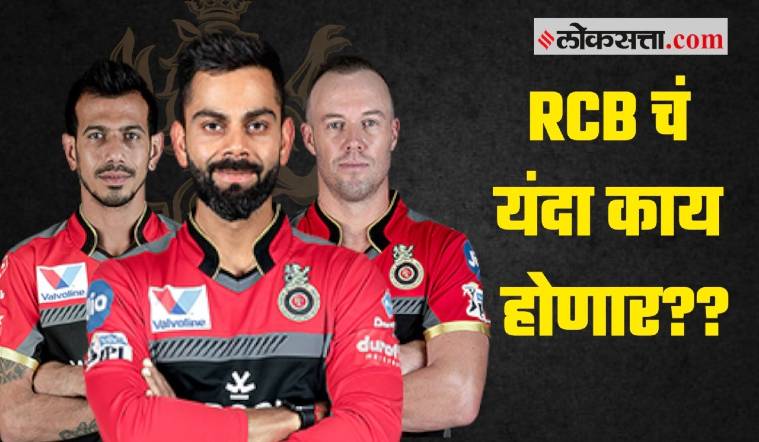 Video : RCB चं यंदा काय होणार?