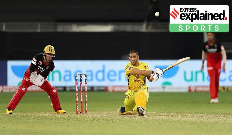 CSK तळाशी… या निर्णयांमुळे धोनीलाच म्हणता येईल गुन्हेगार