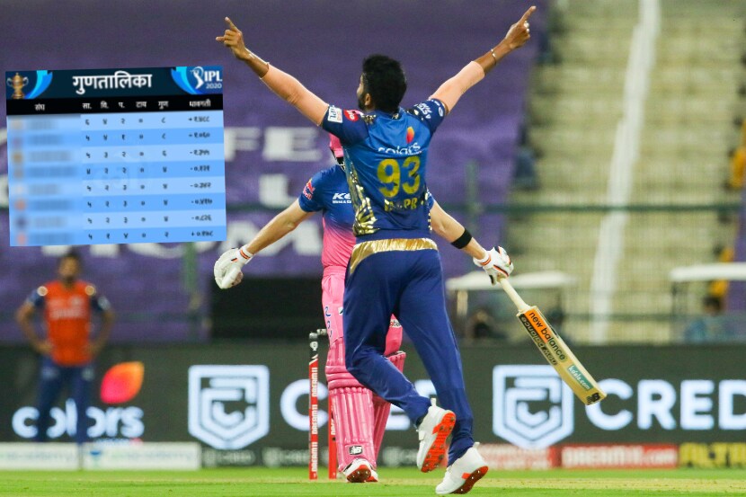 (मूळ फोटो: Twitter/mipaltan वरुन साभार)