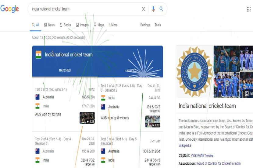 ‘सुंदर’ सरप्राइज… गुगलवर Indian Cricket Team असं टाइप तर करुन बघा