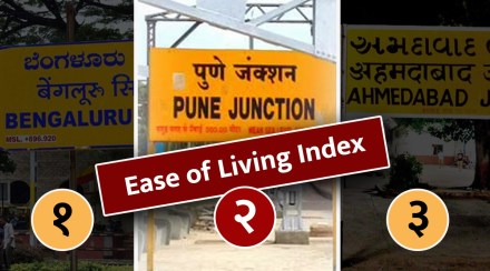 ease of living index bangalore tops pune second