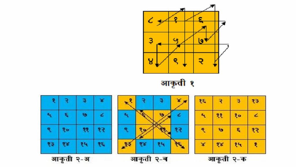 (संग्रहित छायाचित्र)