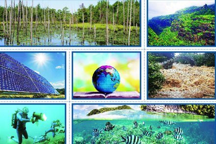 जगाचा आणि भारताचा भूगोल : स्वरूप