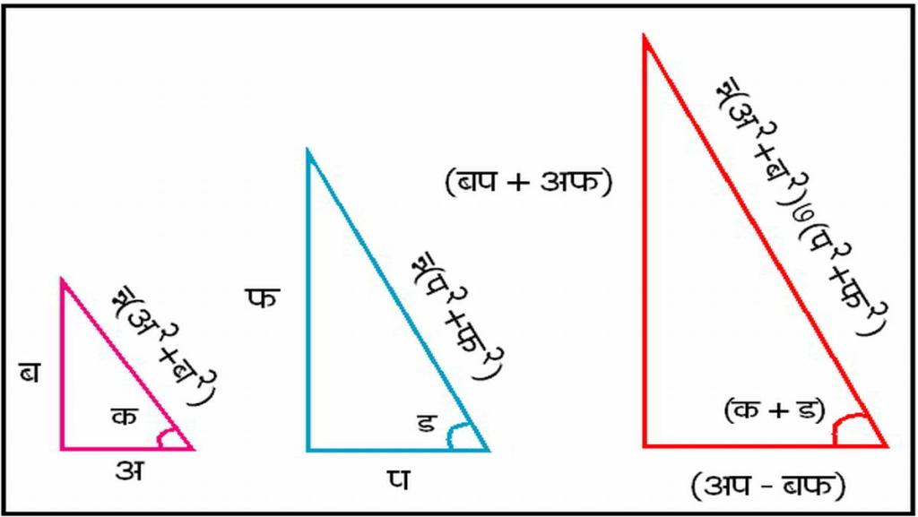 (संग्रहित छायाचित्र)