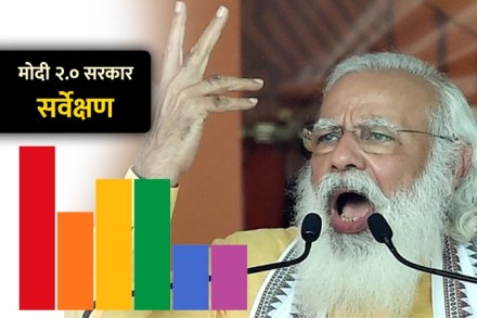 modi government two years survey