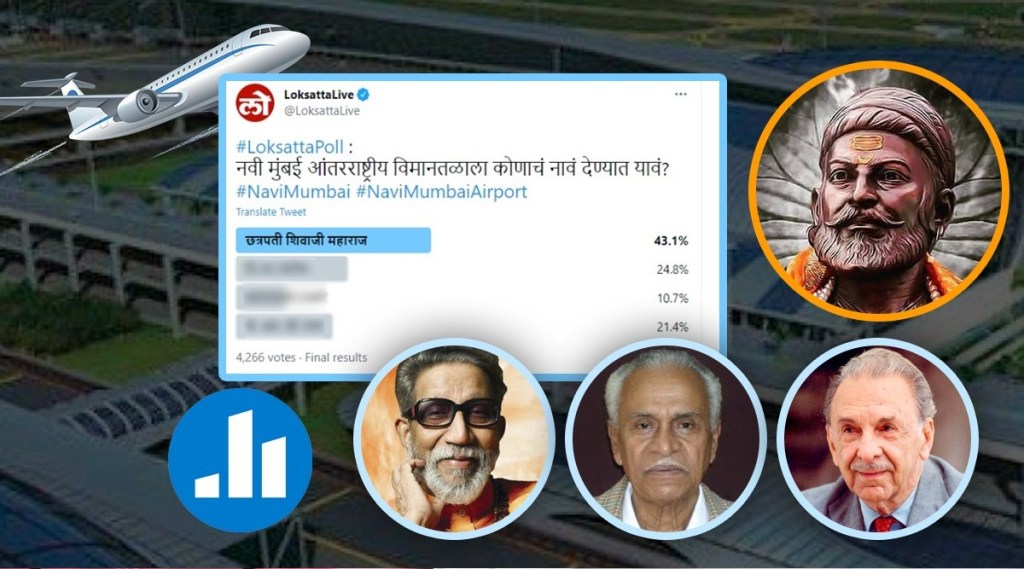 Loksatta Poll Result on Navi Mumbai Airport Name Issue