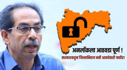 Maharashtra Unlock 5 level, maharashtra unlock updates, maharashtra unlock guidelines latest news
